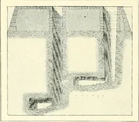 An illustration from Égypte (1911)