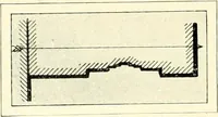 An illustration from Égypte (1911)