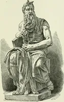 An illustration from An outline history of sculpture for beginners and students, with complete indexes and numerous illustrations (1893)