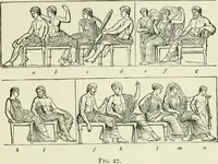 An illustration from An outline history of sculpture for beginners and students, with complete indexes and numerous illustrations (1893)