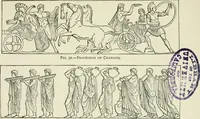 An illustration from An outline history of sculpture for beginners and students, with complete indexes and numerous illustrations (1893)