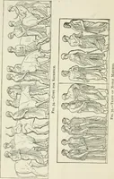 An illustration from An outline history of sculpture for beginners and students, with complete indexes and numerous illustrations (1893)