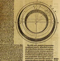 An illustration from Habeslector [sic] Iohannis de Sacro Busto Sphere textum (1515)