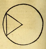 An illustration from Habeslector [sic] Iohannis de Sacro Busto Sphere textum (1515)