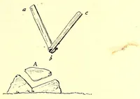Picture 1 of 18 from The habitations of man in all ages (1876), leaf 43