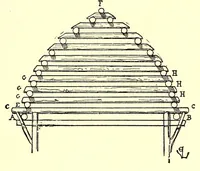 An illustration from The habitations of man in all ages (1876)