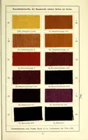 An illustration from Halbwolle = Half-wool dyeing = La teinture de la mi-laine (1900)