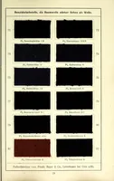 An illustration from Halbwolle = Half-wool dyeing = La teinture de la mi-laine (1900)