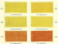An illustration from Halbwolle = Half-wool dyeing = La teinture de la mi-laine (1900)