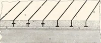 An illustration from A half century of Boston's building : the construction of buildings, the enactment of building laws and ordinances, sanitary laws, the ancient and modern building, building statistics, Boston's valuation, a chapter of Boston's big fire, fire losses, public lands account, prominent architects, contractors and builders, building materials and their source of supply, inspection of buildings, the building and plumbing associations (1895)