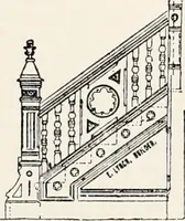 An illustration from A half century of Boston's building : the construction of buildings, the enactment of building laws and ordinances, sanitary laws, the ancient and modern building, building statistics, Boston's valuation, a chapter of Boston's big fire, fire losses, public lands account, prominent architects, contractors and builders, building materials and their source of supply, inspection of buildings, the building and plumbing associations (1895)