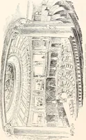 An illustration from A half century of Boston's building : the construction of buildings, the enactment of building laws and ordinances, sanitary laws, the ancient and modern building, building statistics, Boston's valuation, a chapter of Boston's big fire, fire losses, public lands account, prominent architects, contractors and builders, building materials and their source of supply, inspection of buildings, the building and plumbing associations (1895)
