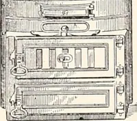 An illustration from A half century of Boston's building : the construction of buildings, the enactment of building laws and ordinances, sanitary laws, the ancient and modern building, building statistics, Boston's valuation, a chapter of Boston's big fire, fire losses, public lands account, prominent architects, contractors and builders, building materials and their source of supply, inspection of buildings, the building and plumbing associations (1895)