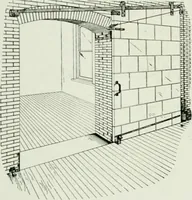An illustration from A half century of Chicago building : a practical reference guide : all building laws and ordinances brought to date : historical, technical and statistical review of the construction and material development of America's inland metropolis (1910)