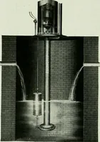 An illustration from A half century of Chicago building : a practical reference guide : all building laws and ordinances brought to date : historical, technical and statistical review of the construction and material development of America's inland metropolis (1910)