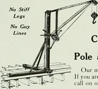 An illustration from A half century of Chicago building : a practical reference guide : all building laws and ordinances brought to date : historical, technical and statistical review of the construction and material development of America's inland metropolis (1910)