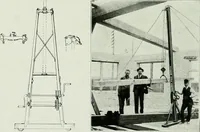 Picture 240 of 302 from A half century of Chicago building : a practical reference guide : all building laws and ordinances brought to date : historical, technical and statistical review of the construction and material development of America's inland metropolis (1910), leaf 395