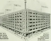 An illustration from A half century of Chicago building : a practical reference guide : all building laws and ordinances brought to date : historical, technical and statistical review of the construction and material development of America's inland metropolis (1910)
