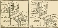An illustration from The half-timber house; its origin, design, modern plan, and construction; (1912)