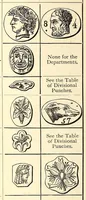 An illustration from Hall marks on gold and silver plate (1891)