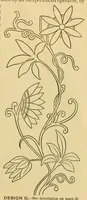 Picture 6 of 18 from Hand-book (1886), leaf 15