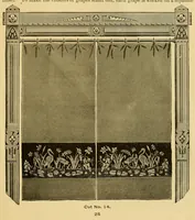 Picture 11 of 18 from Hand-book (1886), leaf 27