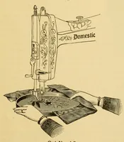 Picture 12 of 18 from Hand-book (1886), leaf 29