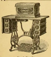 Picture 18 of 18 from Hand-book (1886), leaf 43