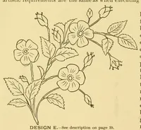 Picture 3 of 18 from Hand-book (1886), leaf 8