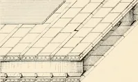 Picture 59 of 66 from Handbook for architects and builders (1898), leaf 146