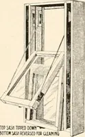 An illustration from Handbook for architects and builders (1898)