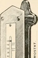 An illustration from Handbook for architects and builders (1898)