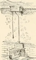 Picture 27 of 66 from Handbook for architects and builders (1898), leaf 50