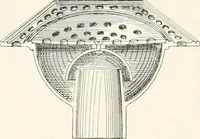 An illustration from Handbook for architects and builders (1898)