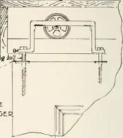 An illustration from Handbook for architects and builders (1898)