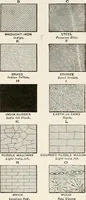 An illustration from Handbook for architects and builders (1898)