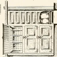 An illustration from Handbook for architects and builders (1898)