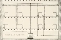 An illustration from Handbook for architects and builders (1898)