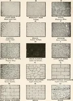 Picture 67 of 71 from Handbook for architects and builders (1898), leaf 197