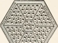 Picture 20 of 71 from Handbook for architects and builders (1898), leaf 40
