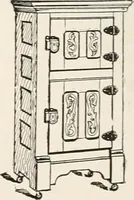 An illustration from Handbook for architects and builders (1898)