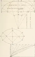 An illustration from Handbook for architects and builders (1898)