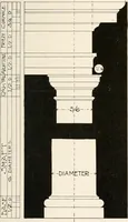 An illustration from Handbook for architects and builders (1898)