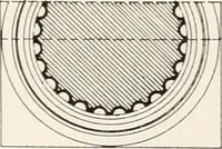 An illustration from Handbook for architects and builders (1898)