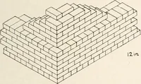 An illustration from Handbook for architects and builders (1898)