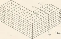 An illustration from Handbook for architects and builders (1898)