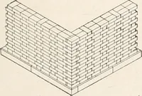 An illustration from Handbook for architects and builders (1898)