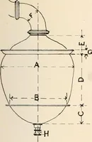 An illustration from Handbook for architects and builders (1898)