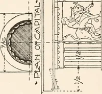 Picture 82 of 118 from Handbook for architects and builders (1898), leaf 248