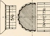 An illustration from Handbook for architects and builders (1898)